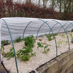 Permaculture